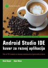 Android Studio IDE kuvar za razvoj aplikacija