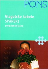 PONS Glagoli pregledno i jasno - Španski (Liste oblika najvažnijih glagola)