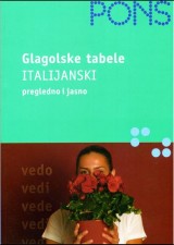 PONS Glagoli pregledno i jasno - Italijanski (Liste oblika najvažnijih glagola)