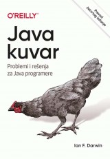 Java kuvar - Problemi i rešenja za Java programere
