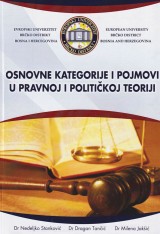 Osnovne kategorije i pojmovi u pravnoj i političkoj teoriji