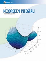 Neodređeni integrali kroz primjere i zadatke