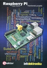 Raspberry Pi - Hardverski projekti