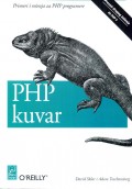 PHP kuvar